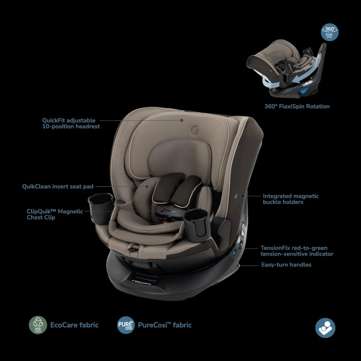 Andi 360° Rotating All-in-One Convertible Car Seat