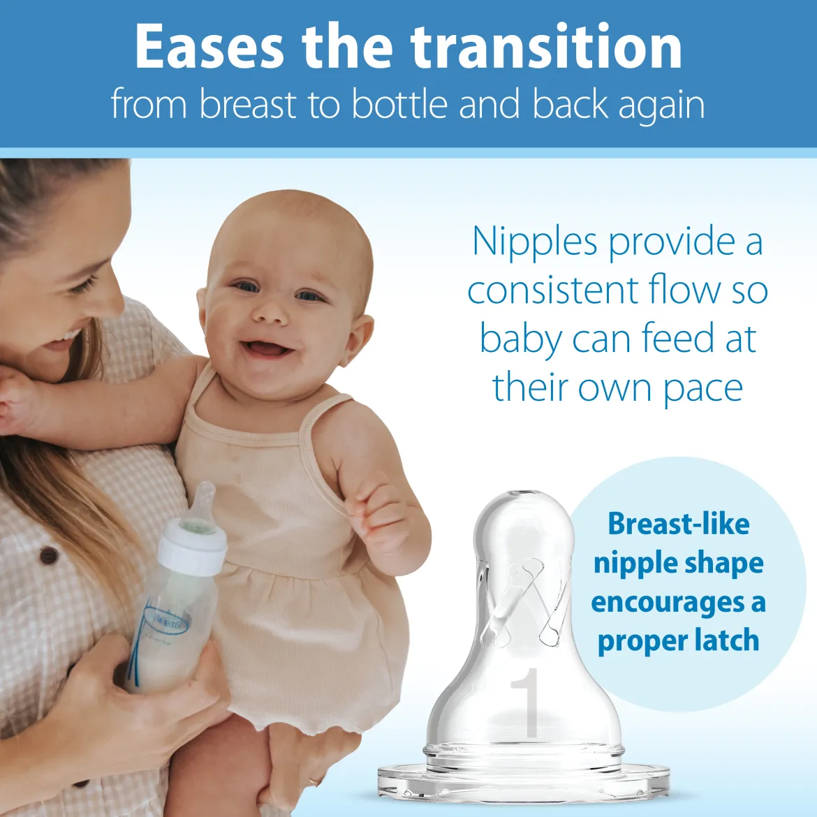 Anti-colic Options+ Narrow Baby Bottle Starter Gift Set