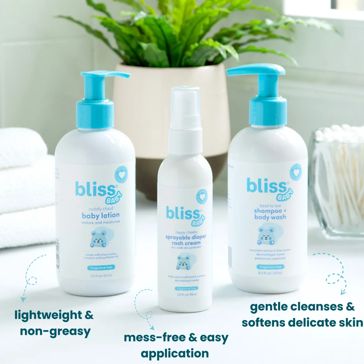 Baby Care Essentials Gift Set