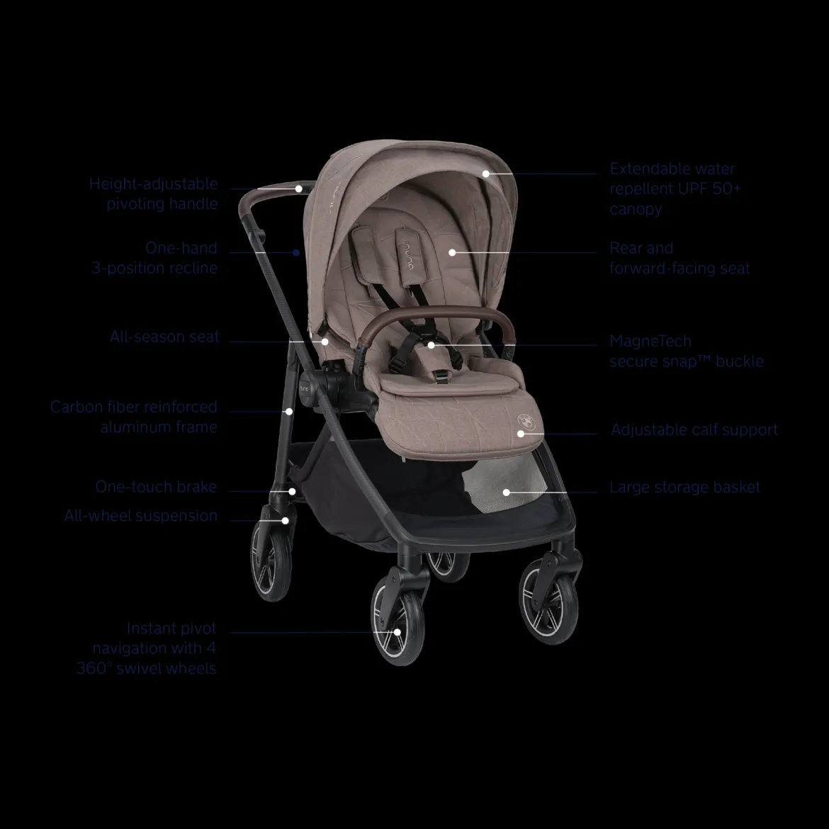 BMW x Nuna SWIV Stroller