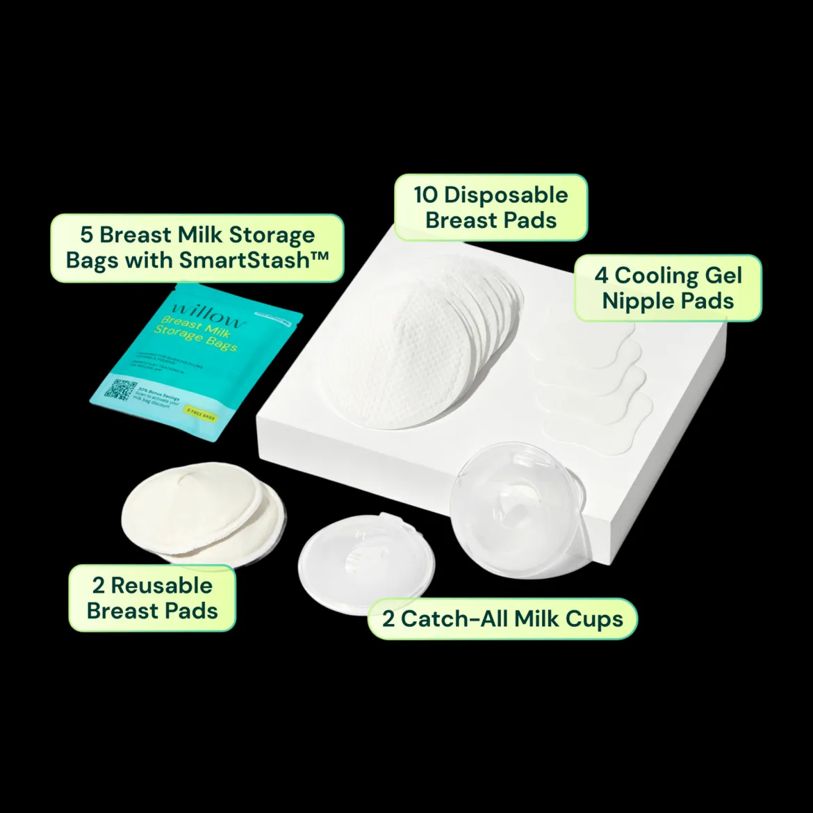 Breastfeeding Care Kit