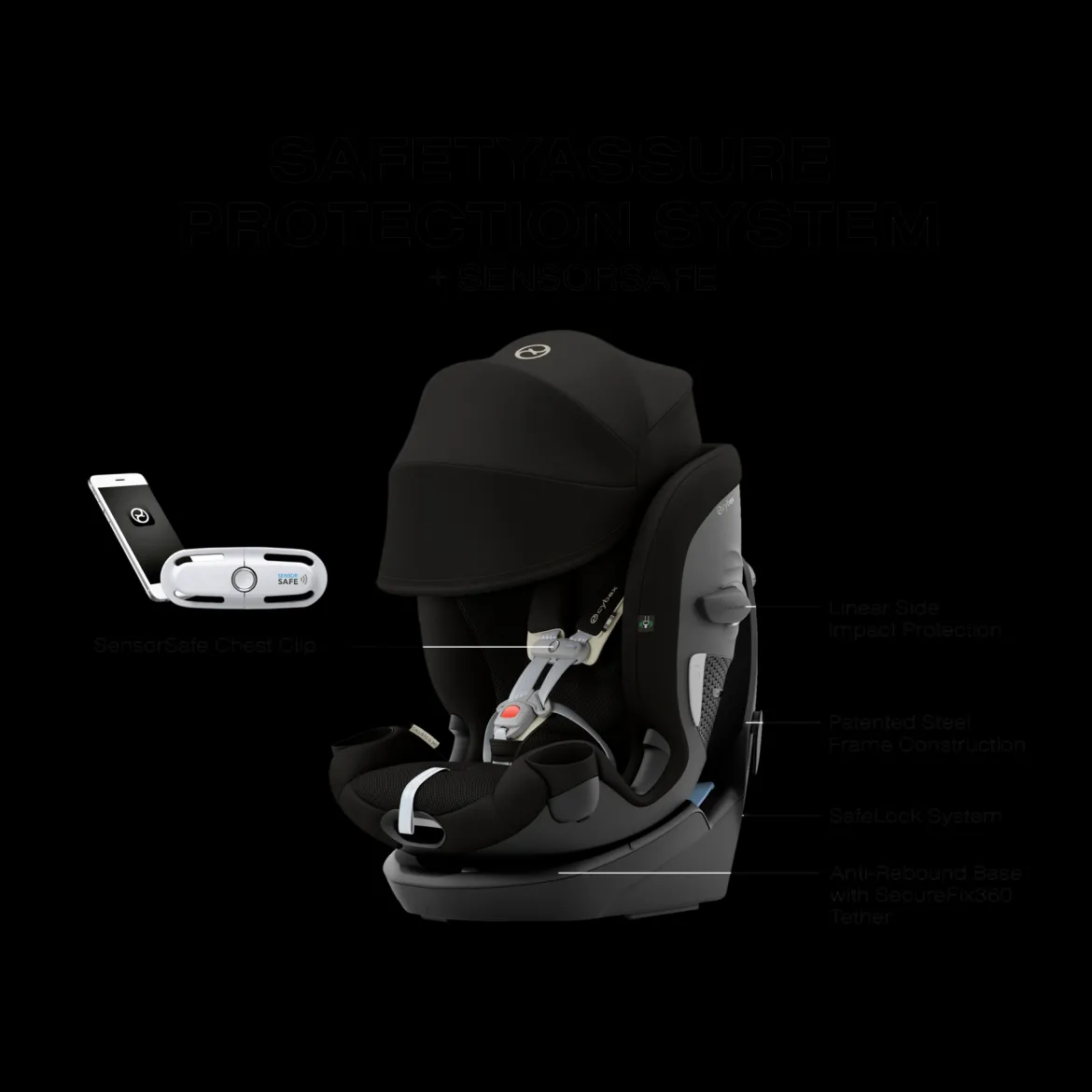 Callisto G 360 Rotating All-in-One Convertible Car Seat