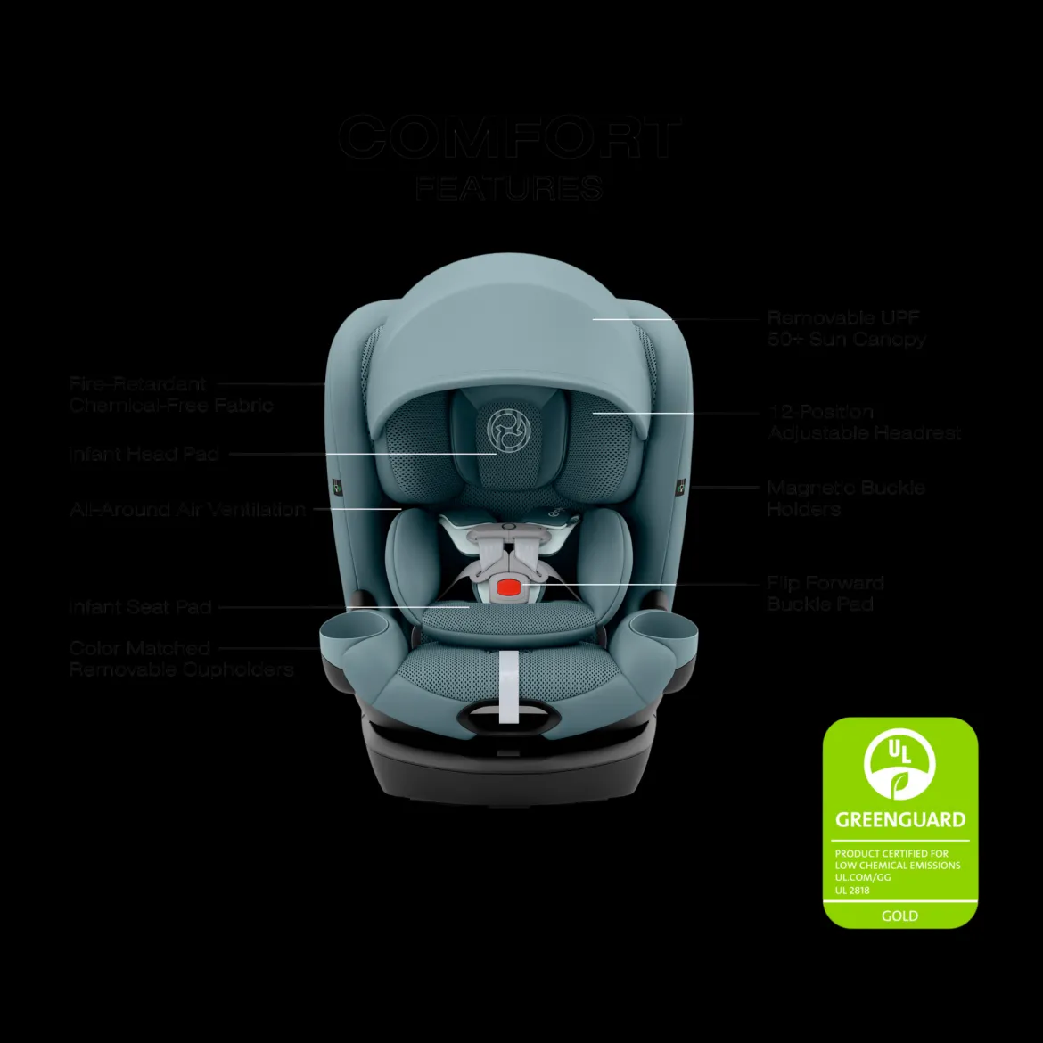 Callisto G 360 Rotating All-in-One Convertible Car Seat