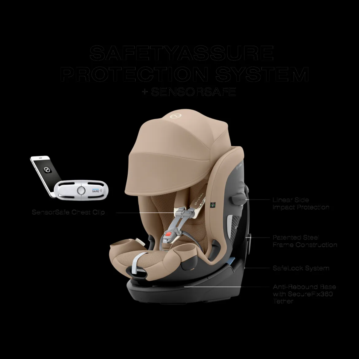 Callisto G 360 Rotating All-in-One Convertible Car Seat