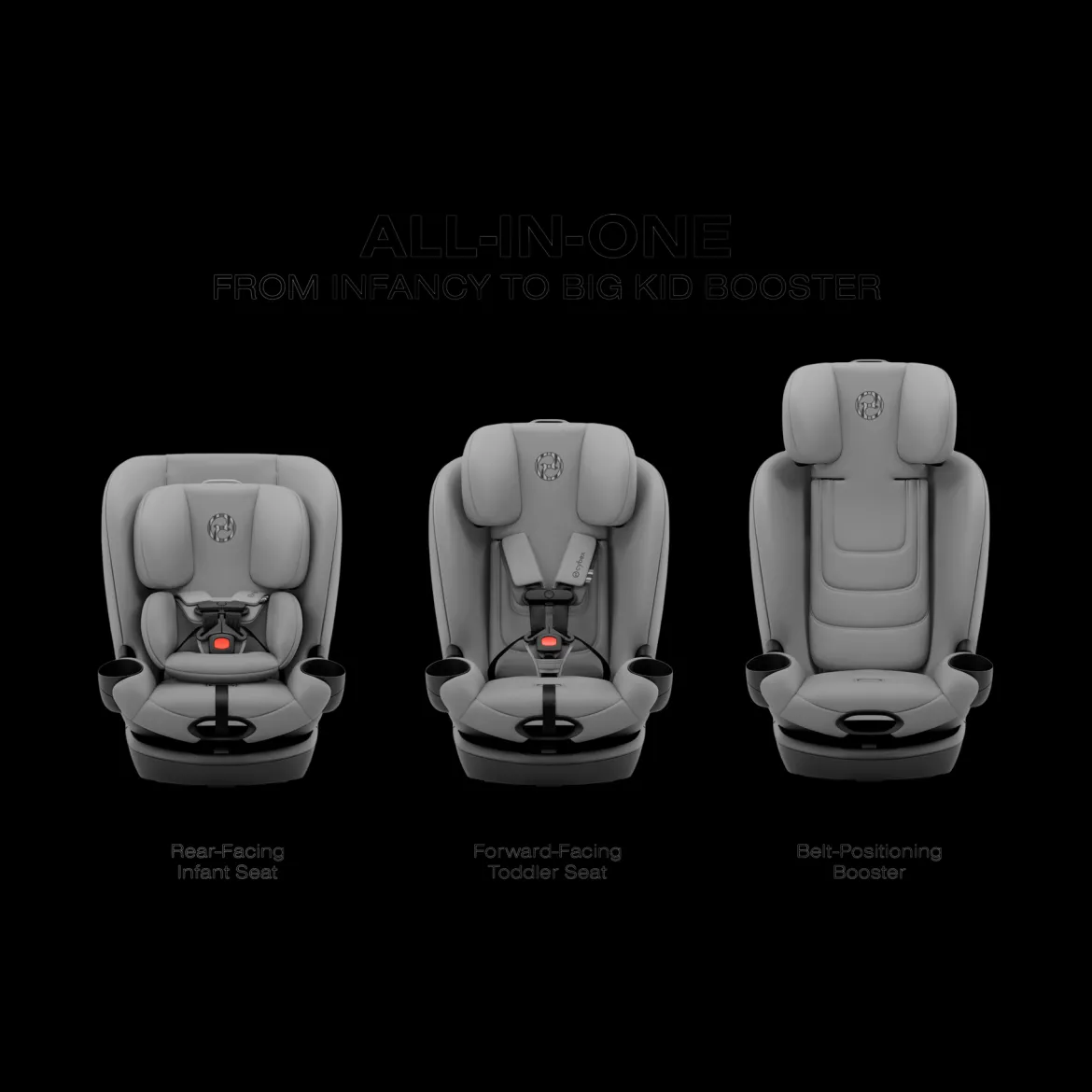 Callisto G 360 Select Rotating All-in-One Convertible Car Seat