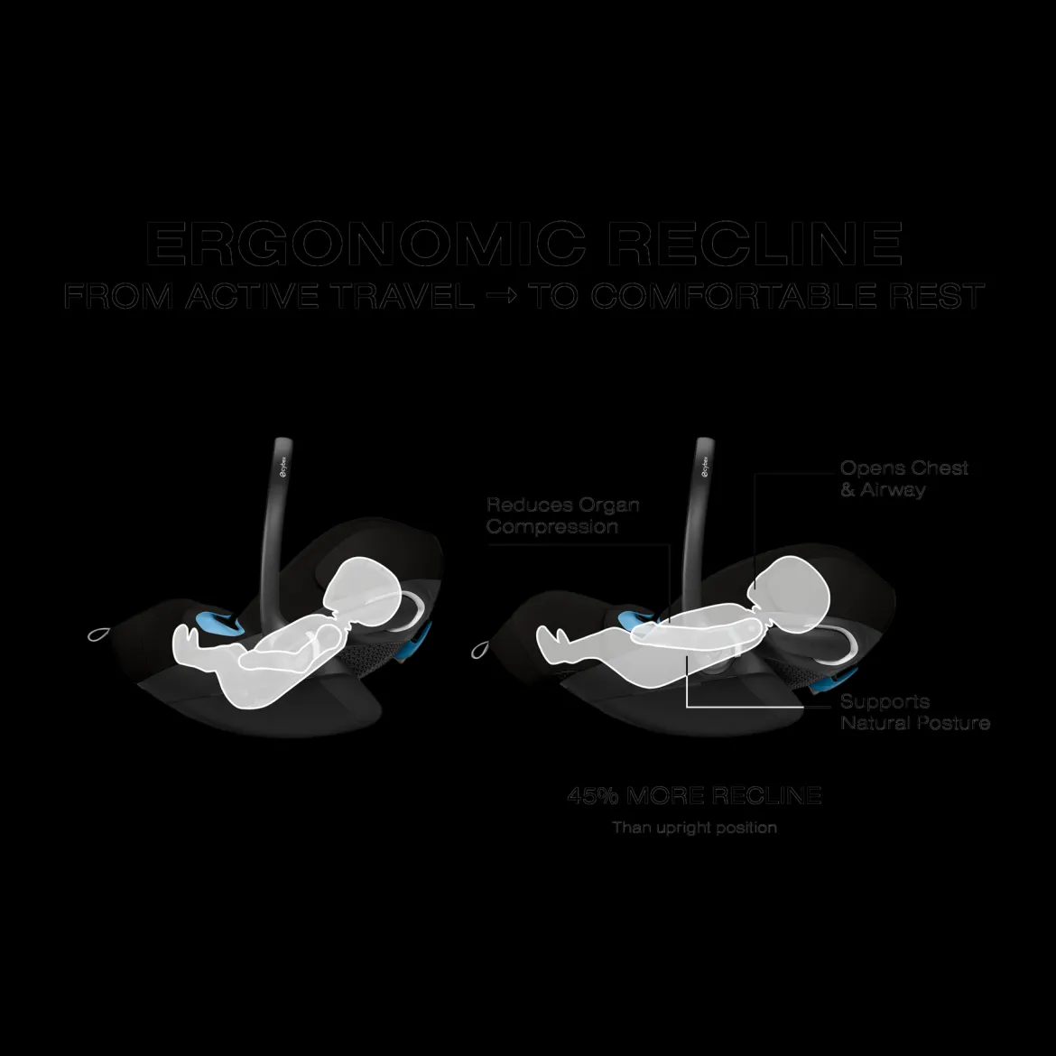Cloud G Pro Comfort Extend Infant Car Seat