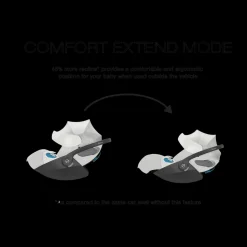 Cloud T Comfort Extend Infant Car Seat with SensorSafe