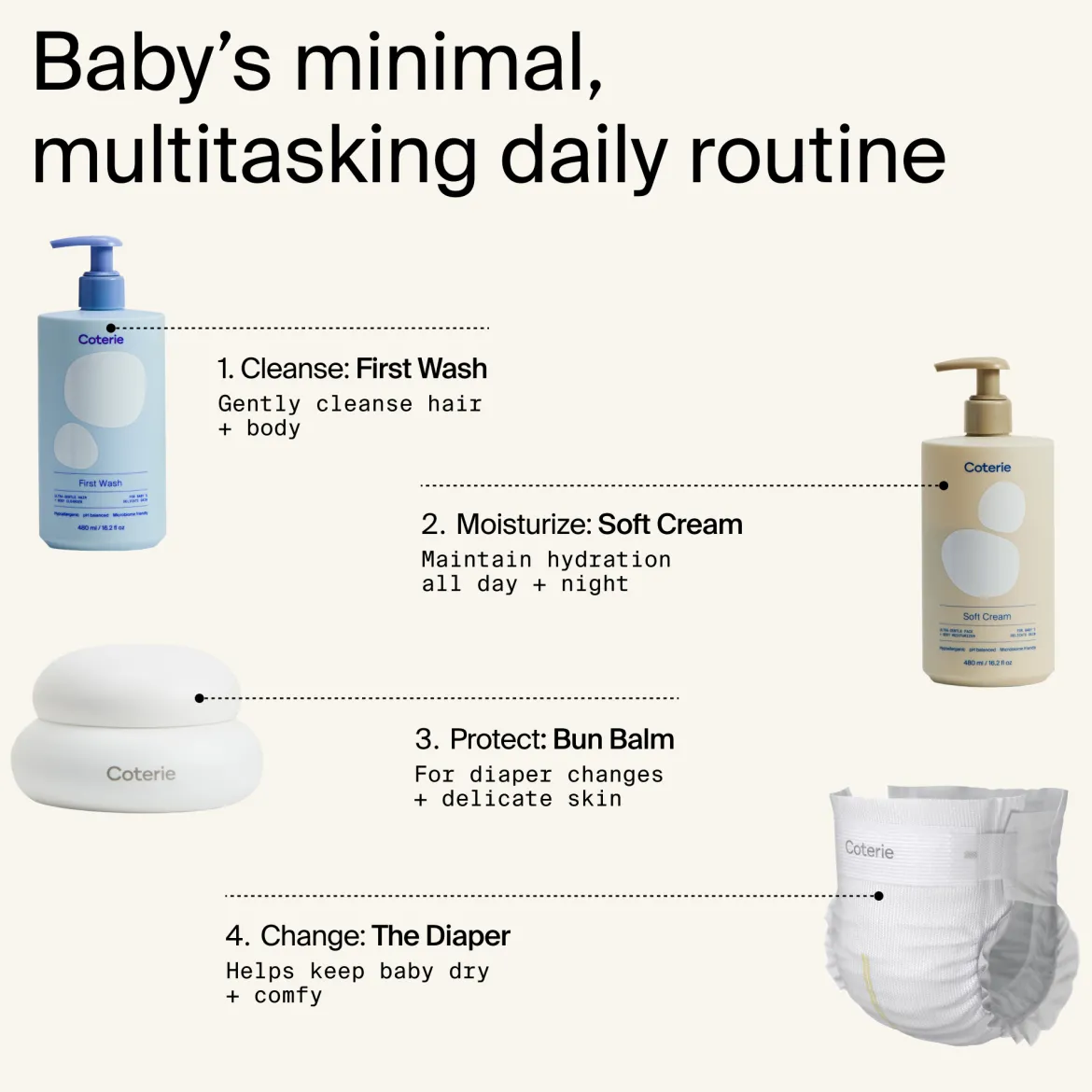 Coterie Bun Balm