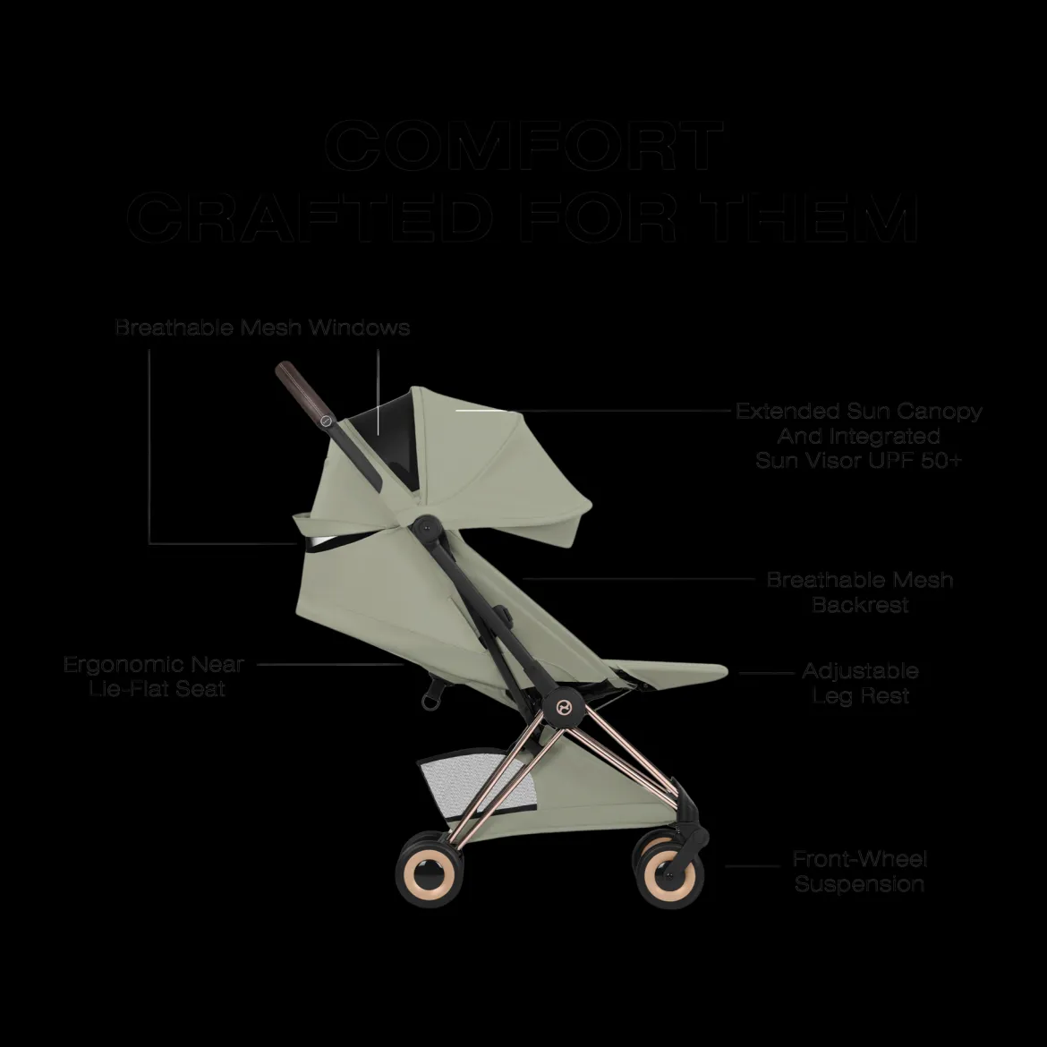 Coya Stroller - Style Collection