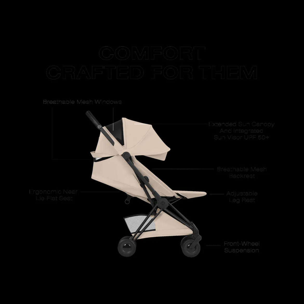 Coya Stroller - Style Collection