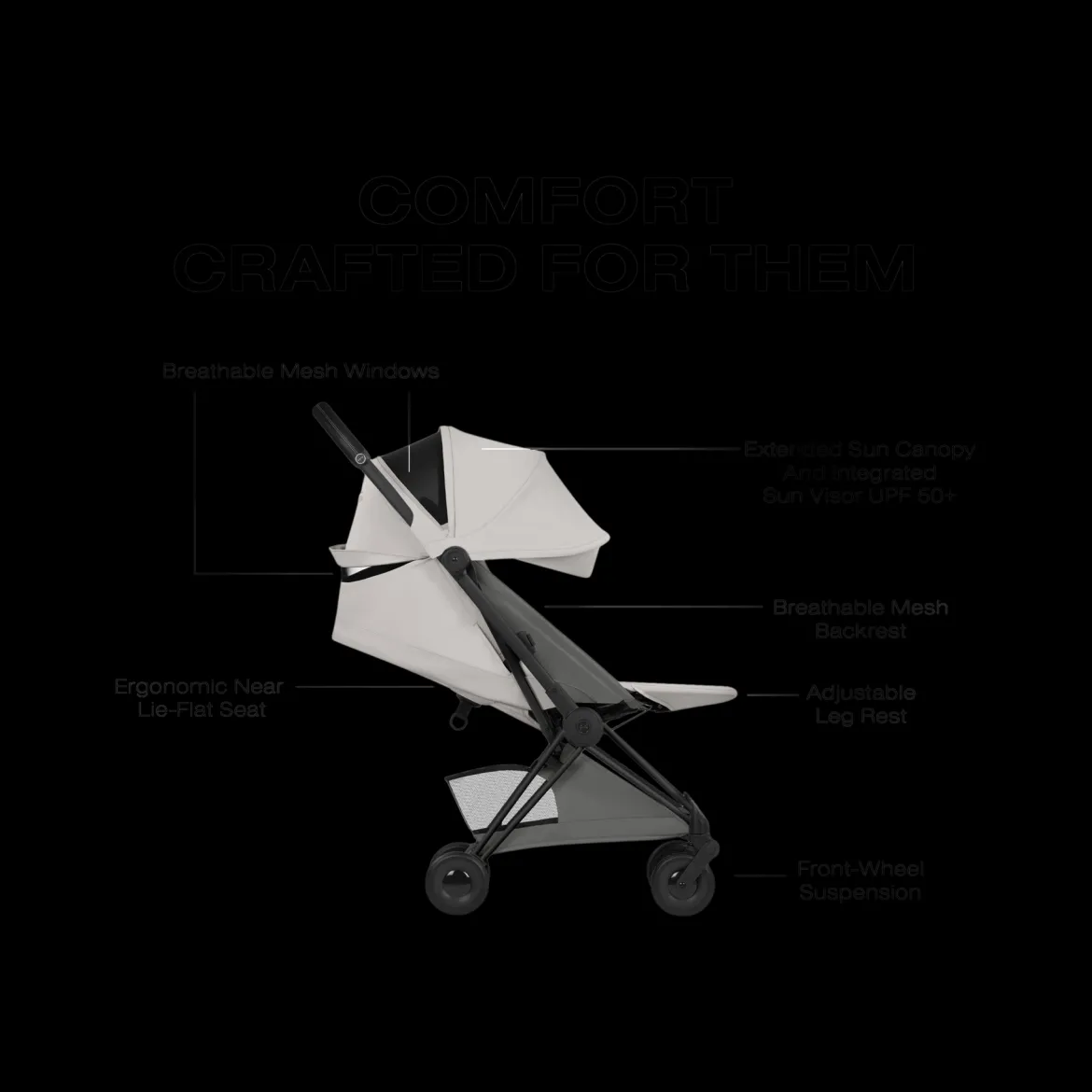 Coya Stroller - Style Collection