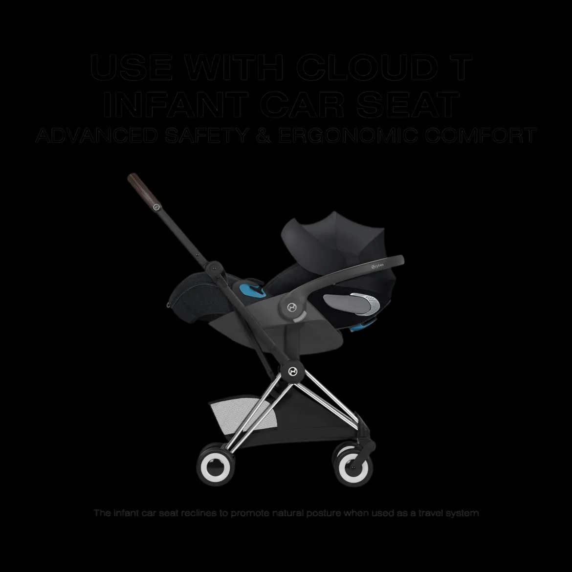 Coya Stroller - Style Collection