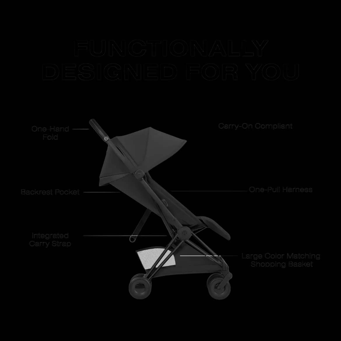 Coya Stroller - Style Collection