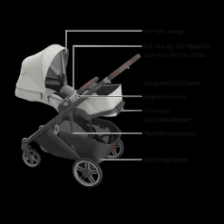 Cruz V3 Stroller