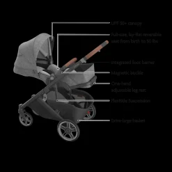 Cruz V3 Stroller