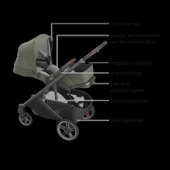 Cruz V3 Stroller & Aria V2 Infant Car Seat Travel System