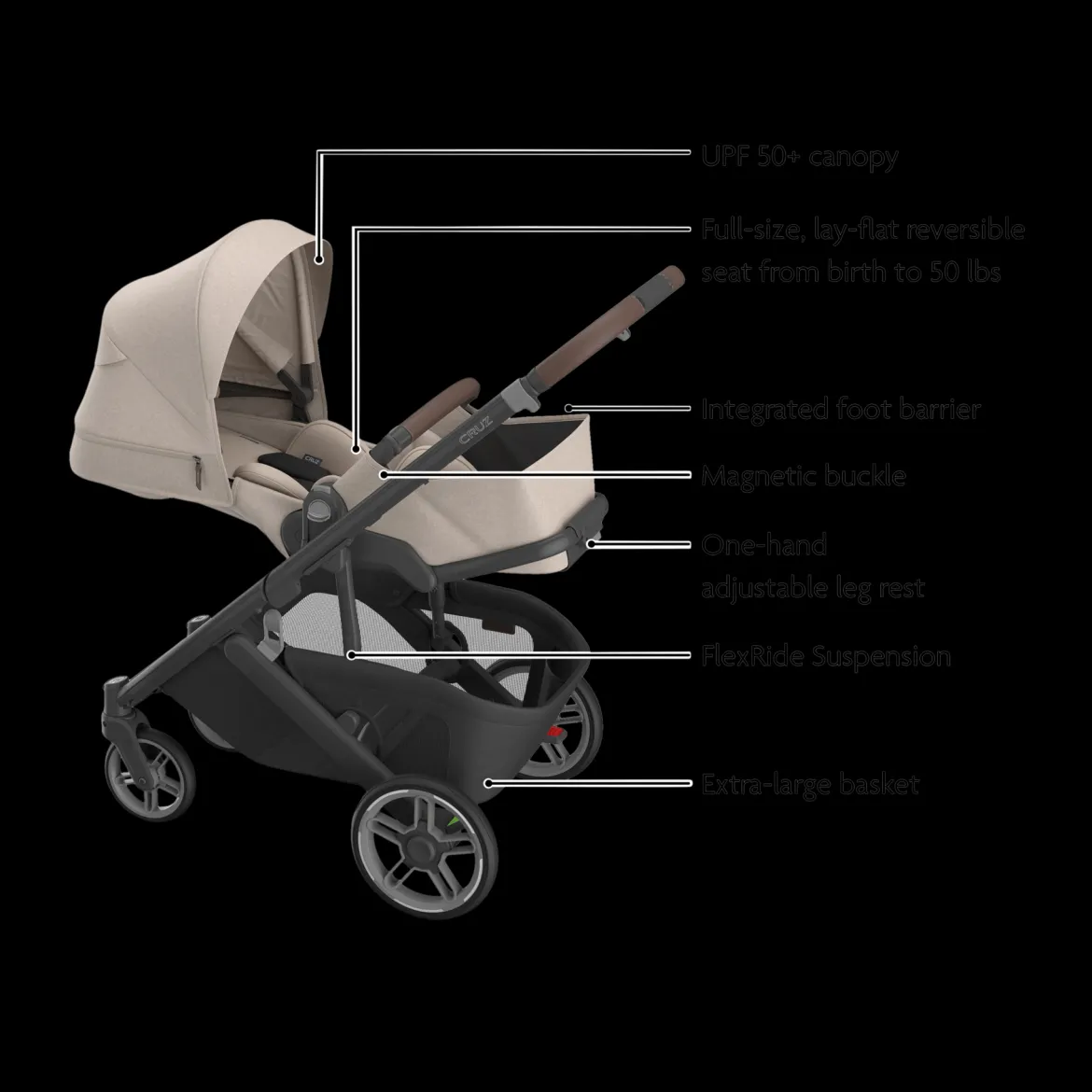 Cruz V3 Stroller & Bassinet V3 Bundle