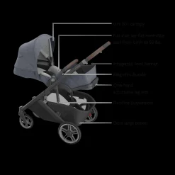 Cruz V3 Stroller & Bassinet V3 Bundle