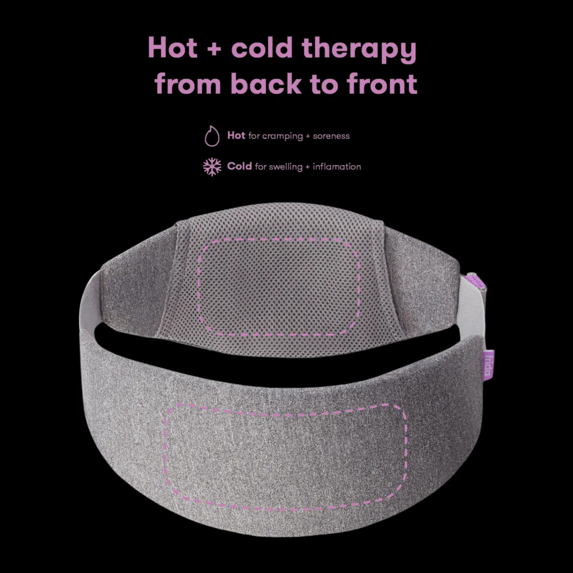 C-Section Recovery Band