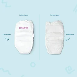 Diapers, Monthly Supply