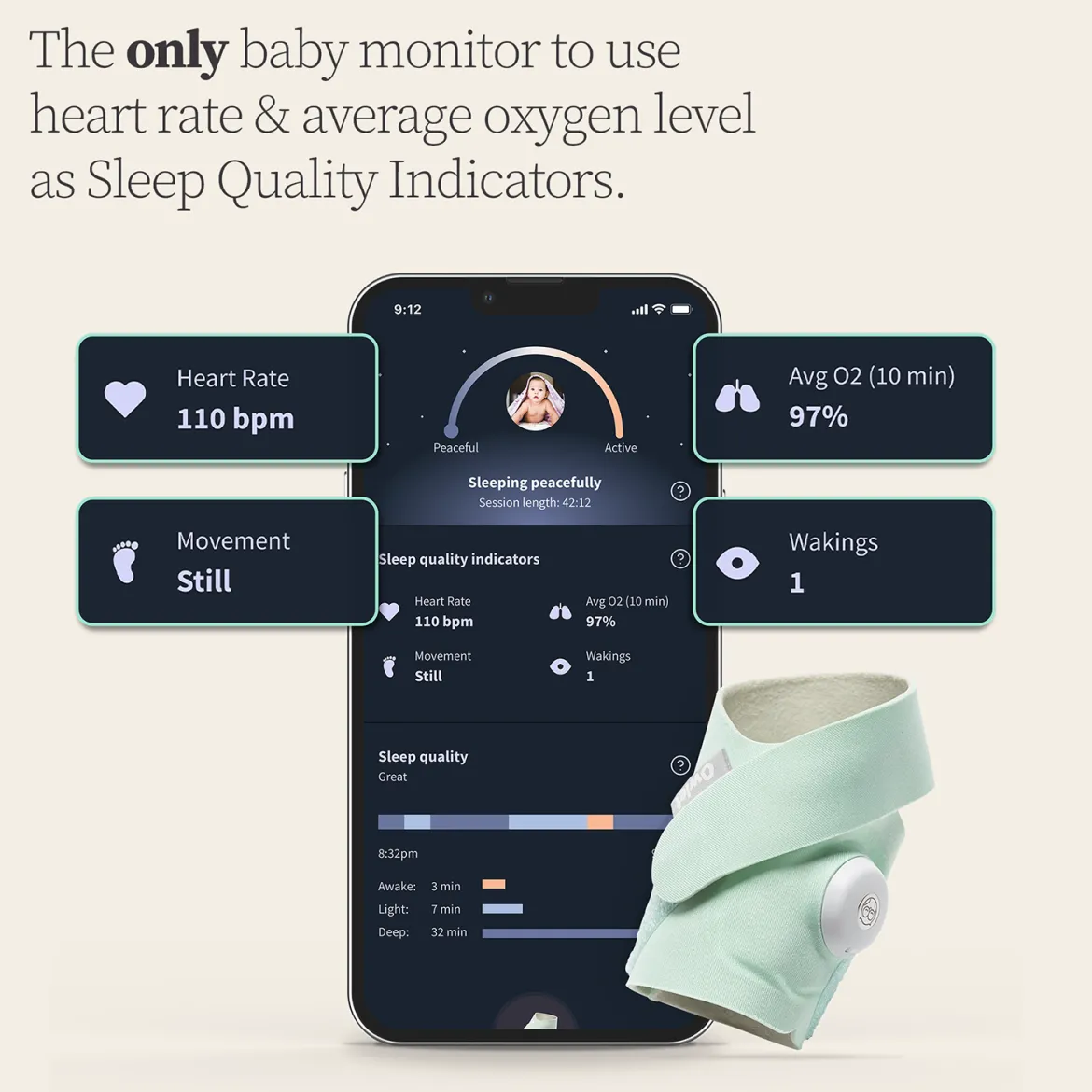 Dream Sock Smart Wearable Baby Monitor