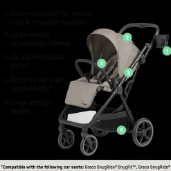 3DSuite Modular Stroller with Reversible Seat