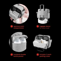 Duo Weekender