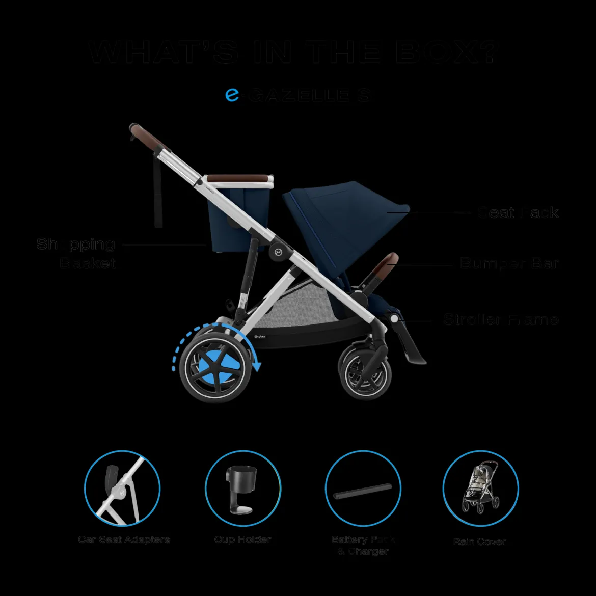 eGazelle S Electronic Assist Stroller