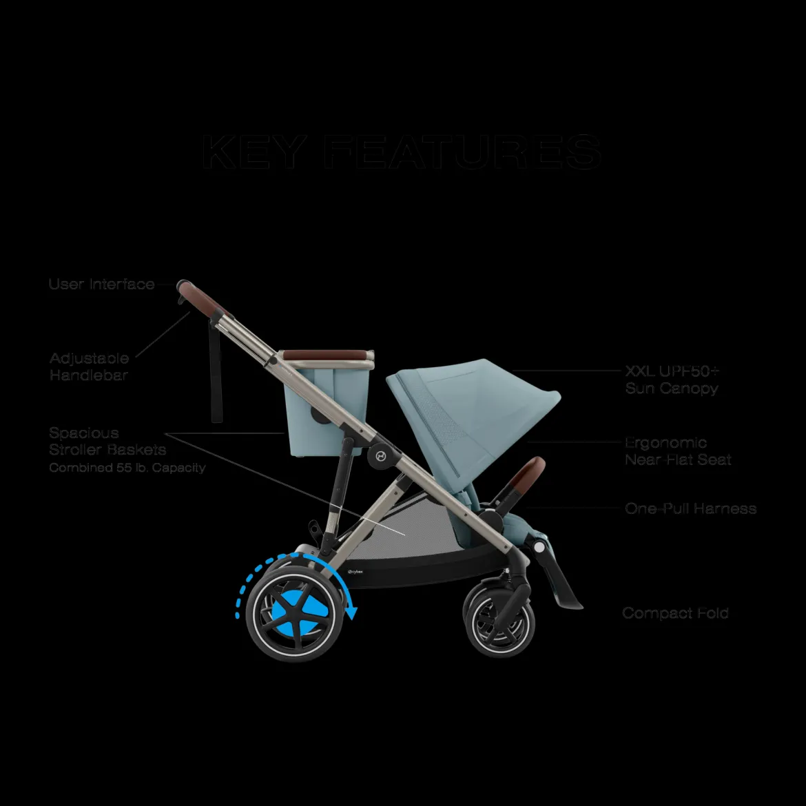 eGazelle S Stroller + Cloud G Pro Travel System