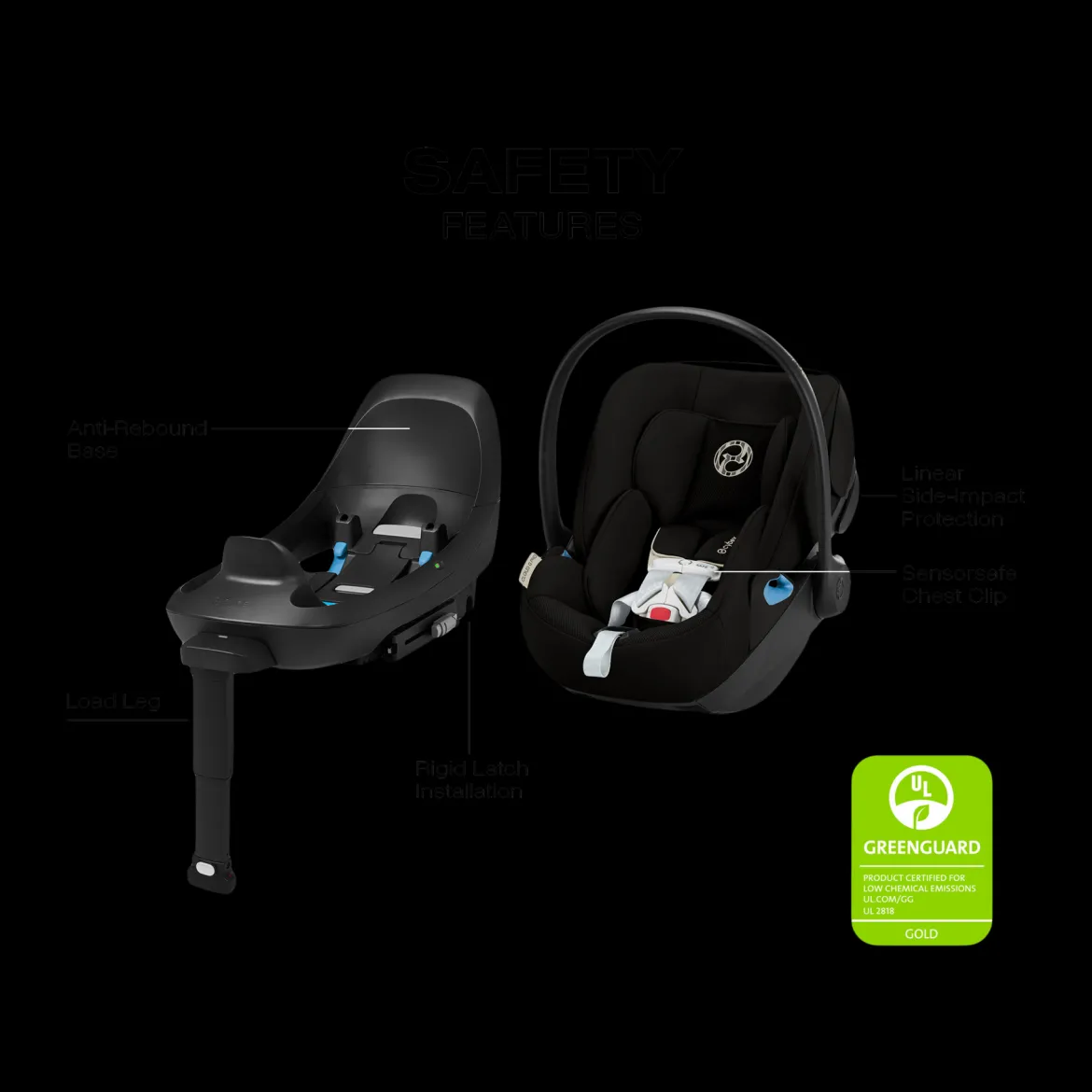 eGazelle S Stroller + Cloud G Pro Travel System