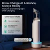 Electric Nasal Aspirator with 5 Suction Levels