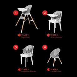 EON 4-In-1 Multi-Stage High Chair