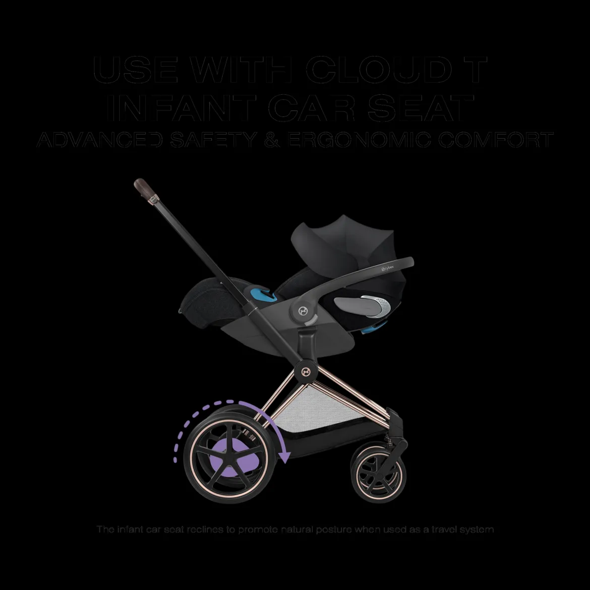 e-PRIAM Stroller