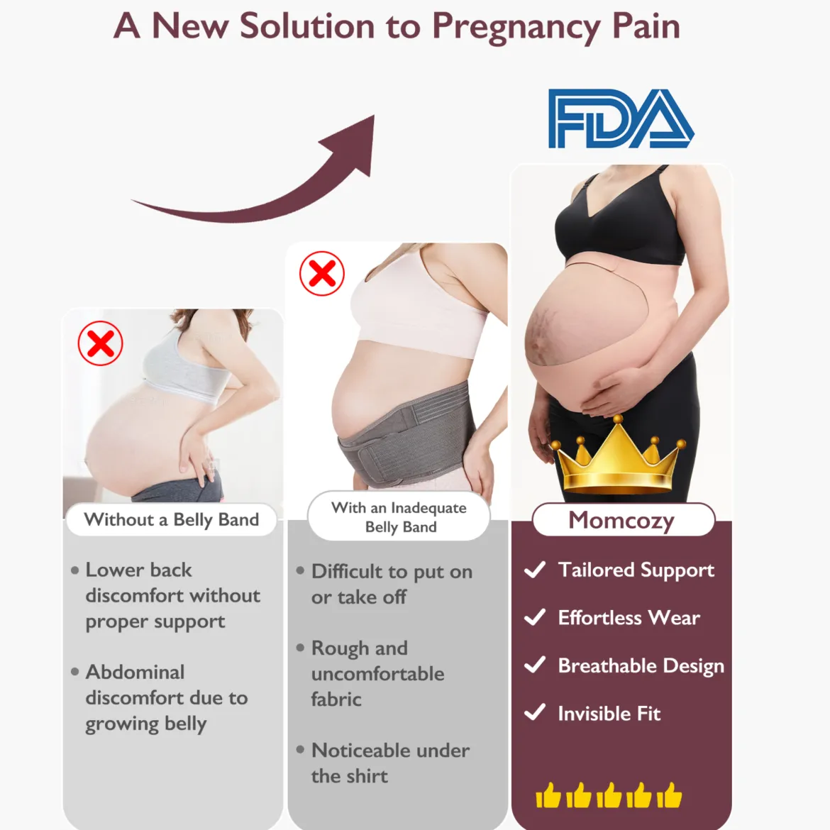 Ergonest Maternity Belly Band