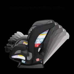 EverSlim DLX All-in-One Convertible Car Seat