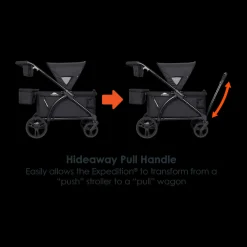 Expedition 2-in-1 Stroller Wagon PLUS