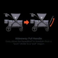 Expedition 2-in-1 Stroller Wagon PLUS