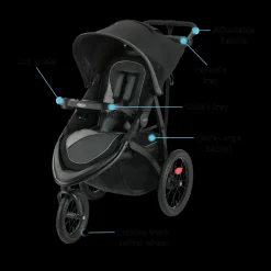 FastAction Jogger LX Stroller