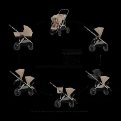 Gazelle S Stroller