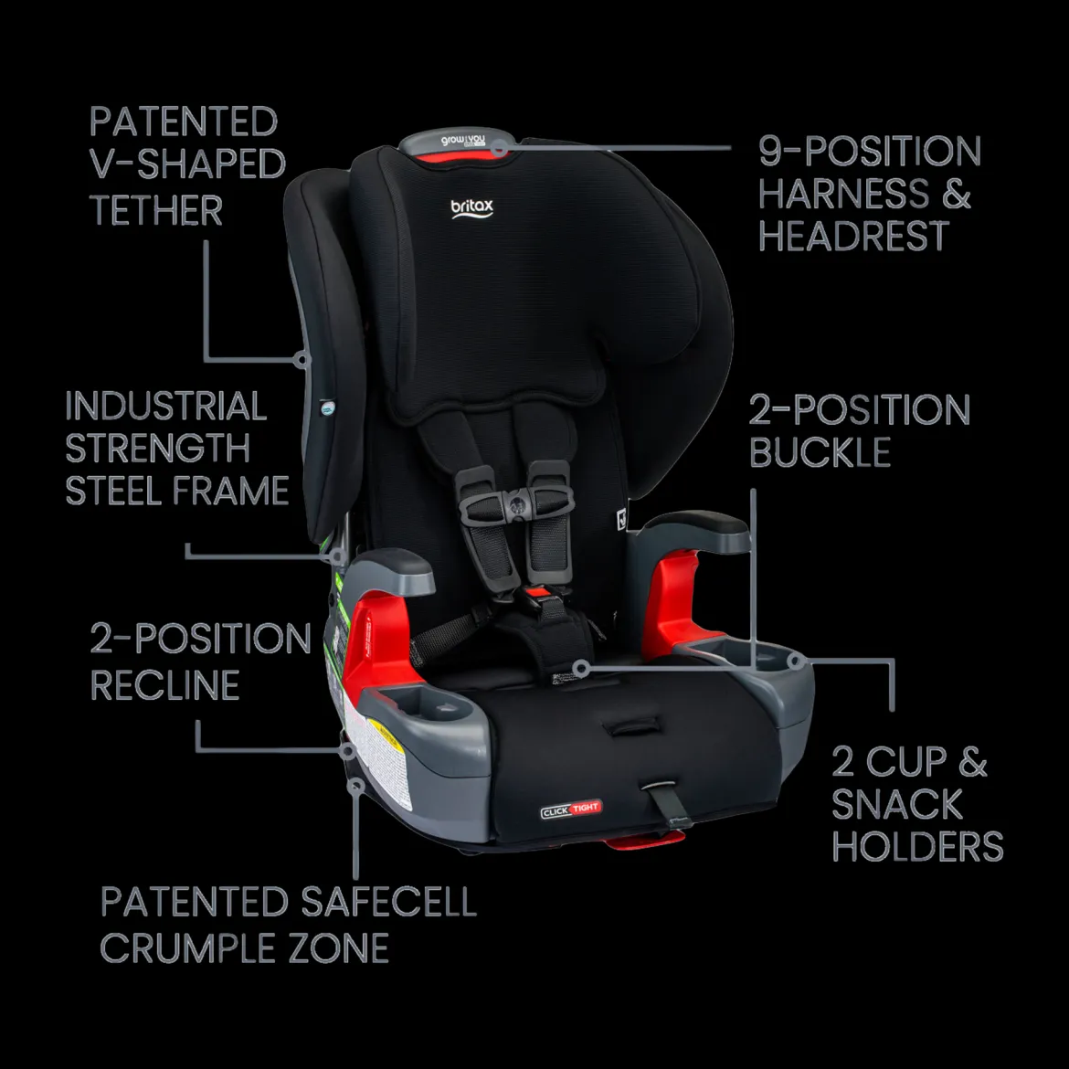 Grow With You ClickTight Harness-2-Booster