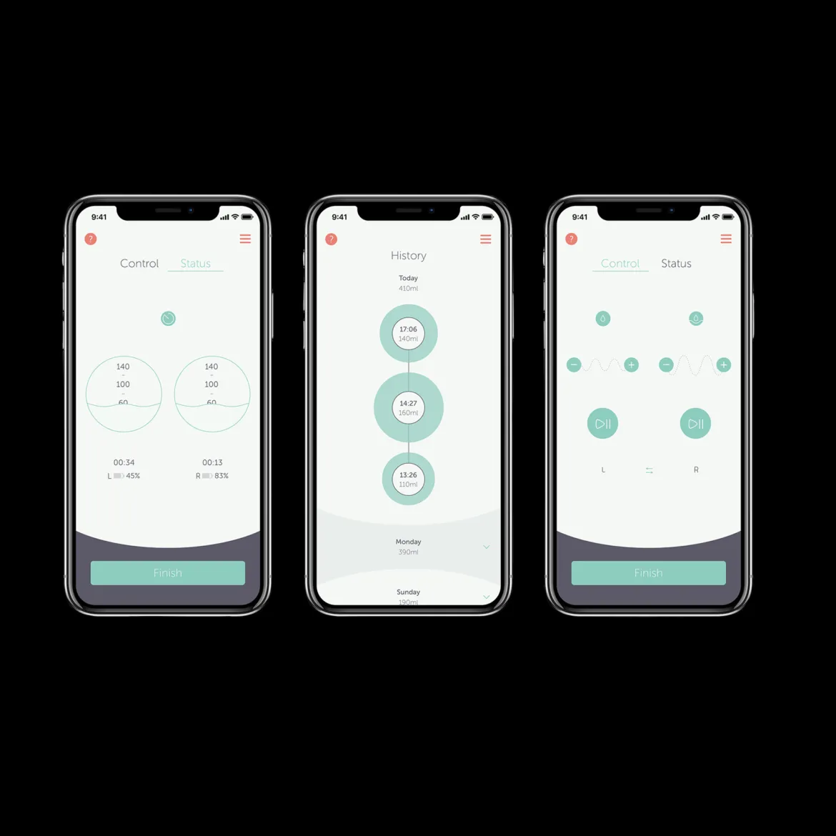 Hands-Free, Wearable Electric Breast Pump