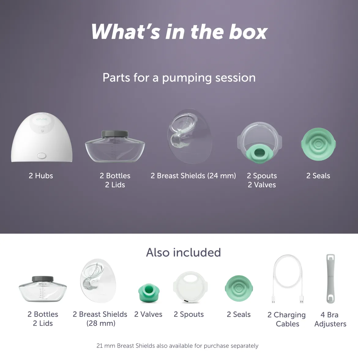 Hands-Free, Wearable Electric Breast Pump