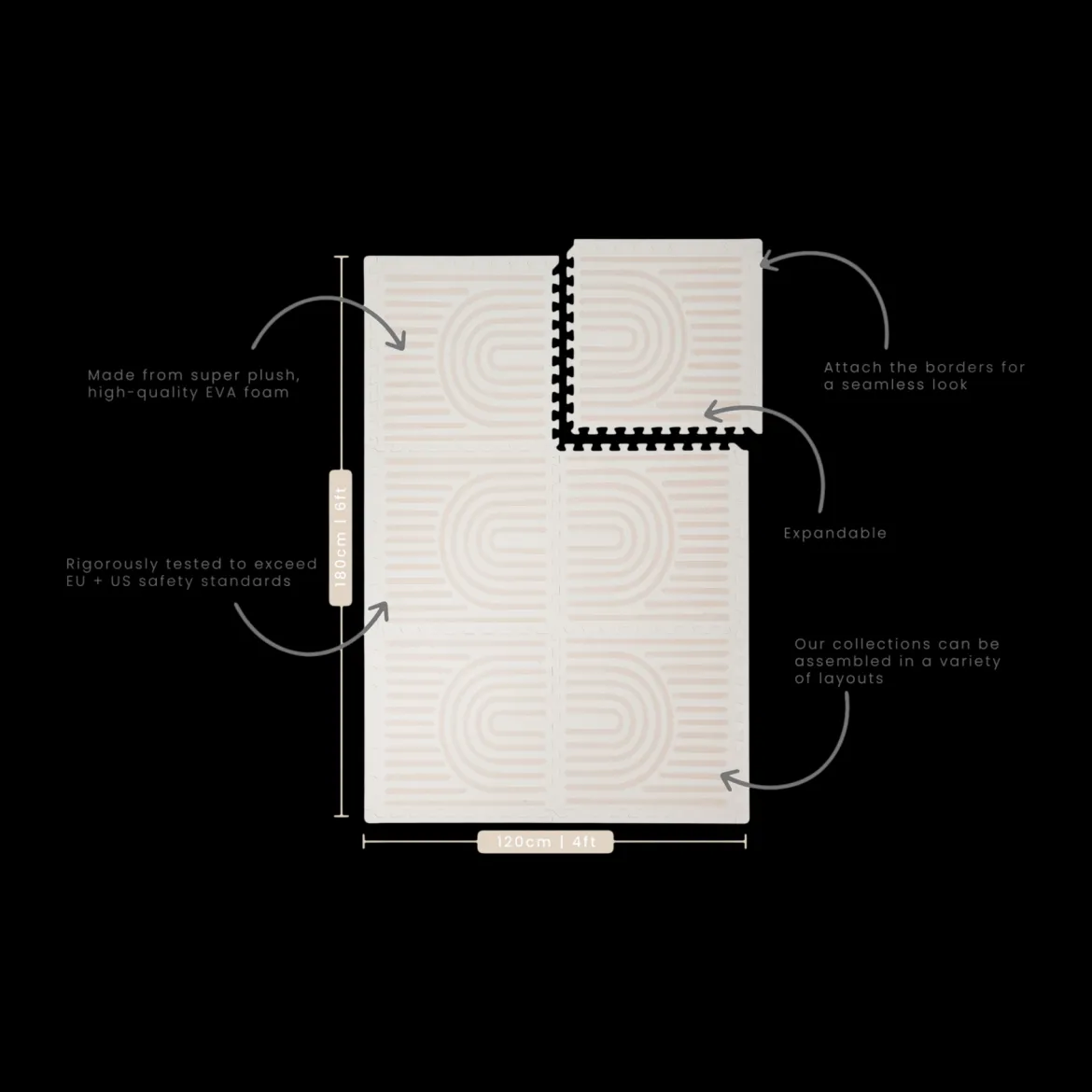 Haven Foam Play Mat | Linear Collection