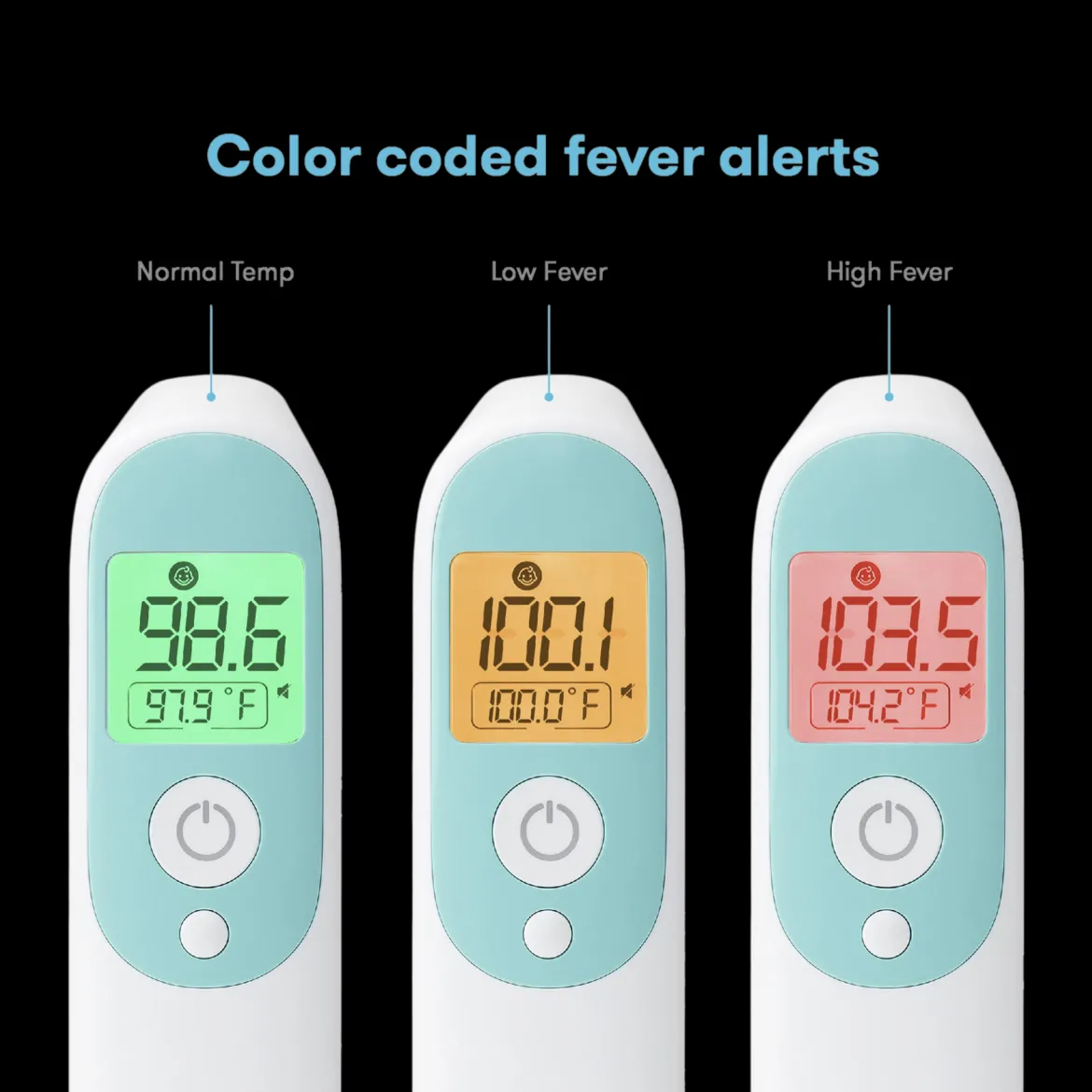 3-in-1 Ear, Forehead + Touchless Infrared Thermometer