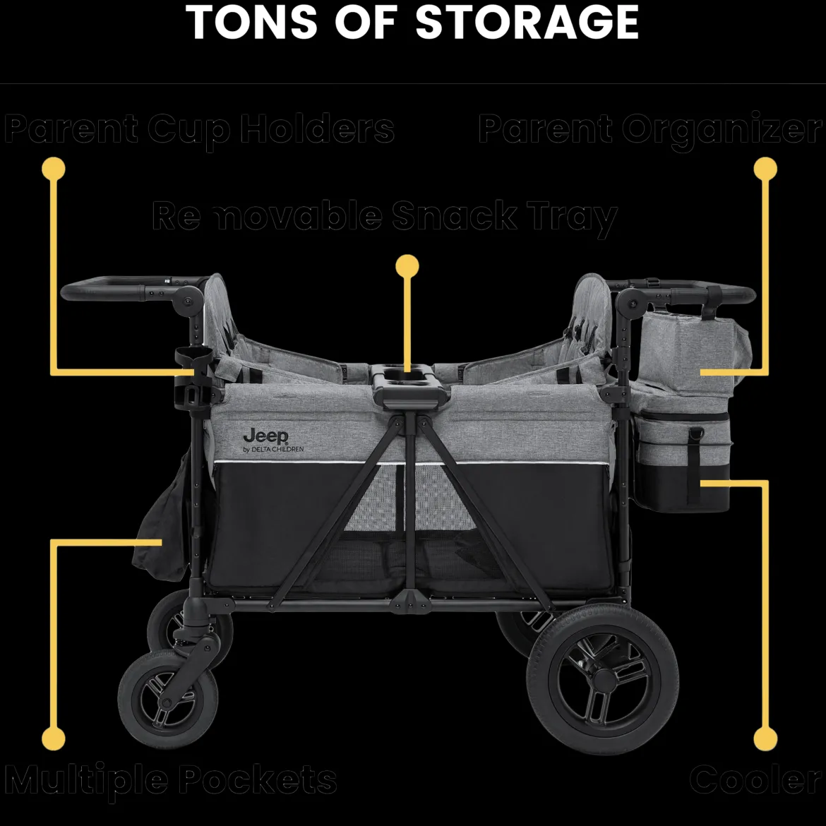 Jeep Wrangler Deluxe 4 Seater Stroller Wagon