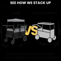 Jeep Wrangler Deluxe 4 Seater Stroller Wagon