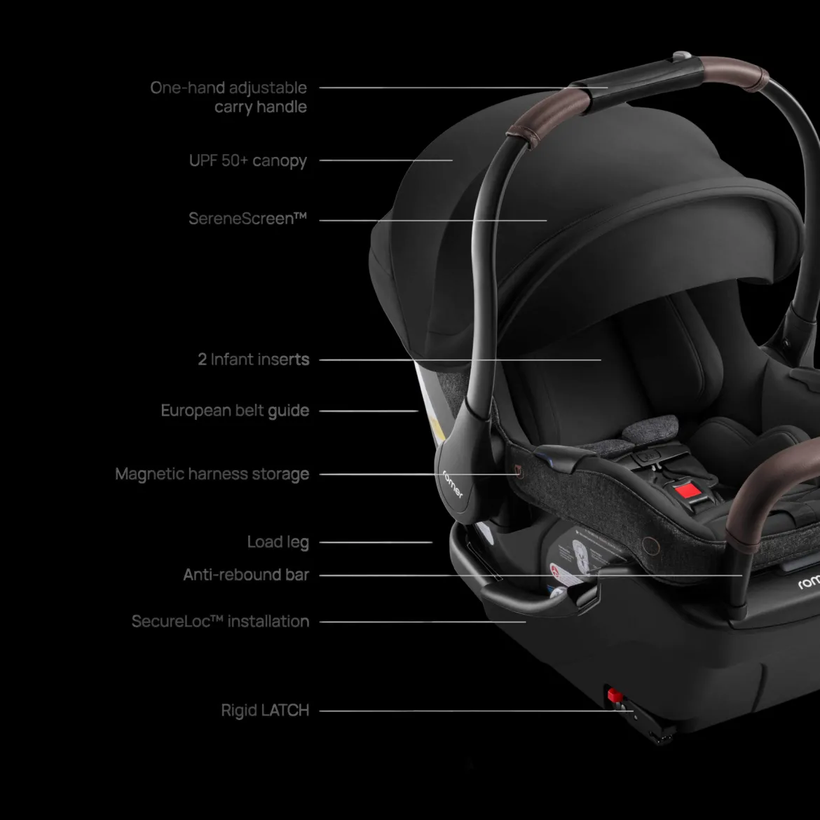 Juni & Tura Travel System