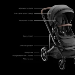 Juni & Tura Travel System