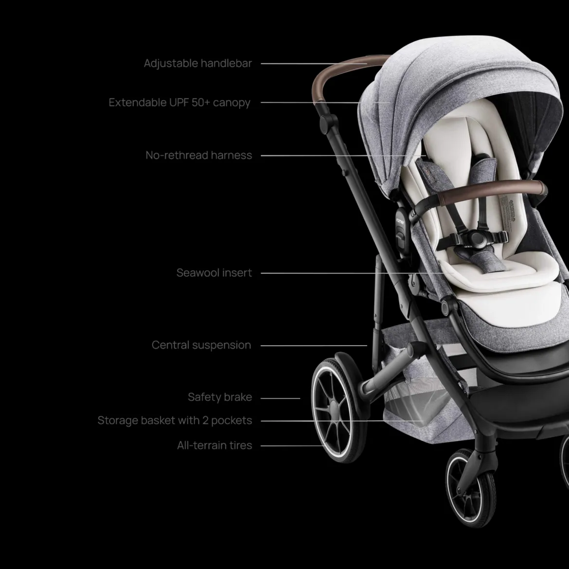 Juni & Tura Travel System