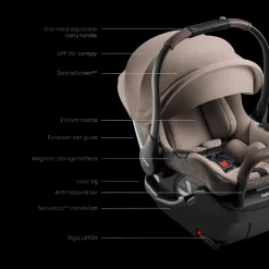 Juni & Tura Travel System